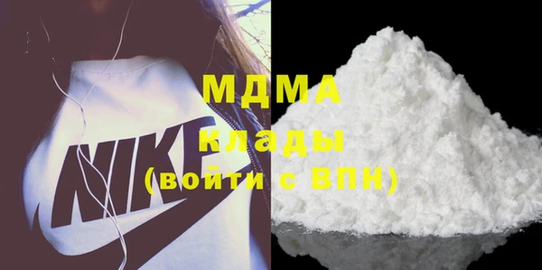 кокс Надым